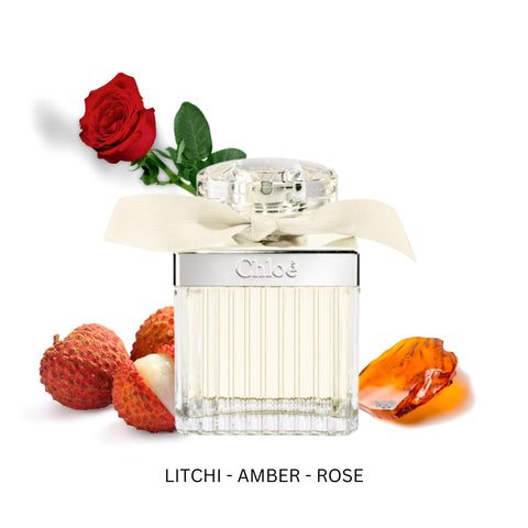 Chloe For Women By Chloe Eau De Parfum Spray