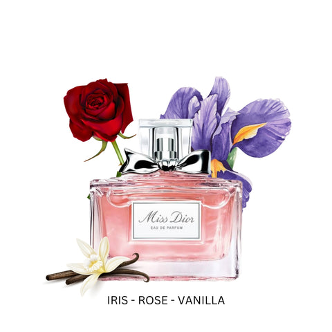 Miss Dior For Women By Dior Eau De Parfum Spray